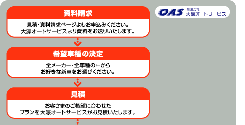 葱}1